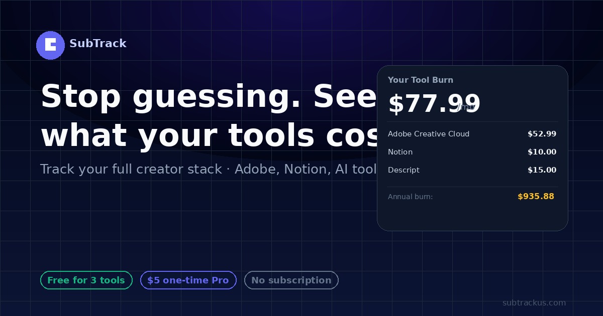 SubTrack – Subscription Burn Tracker for Creators